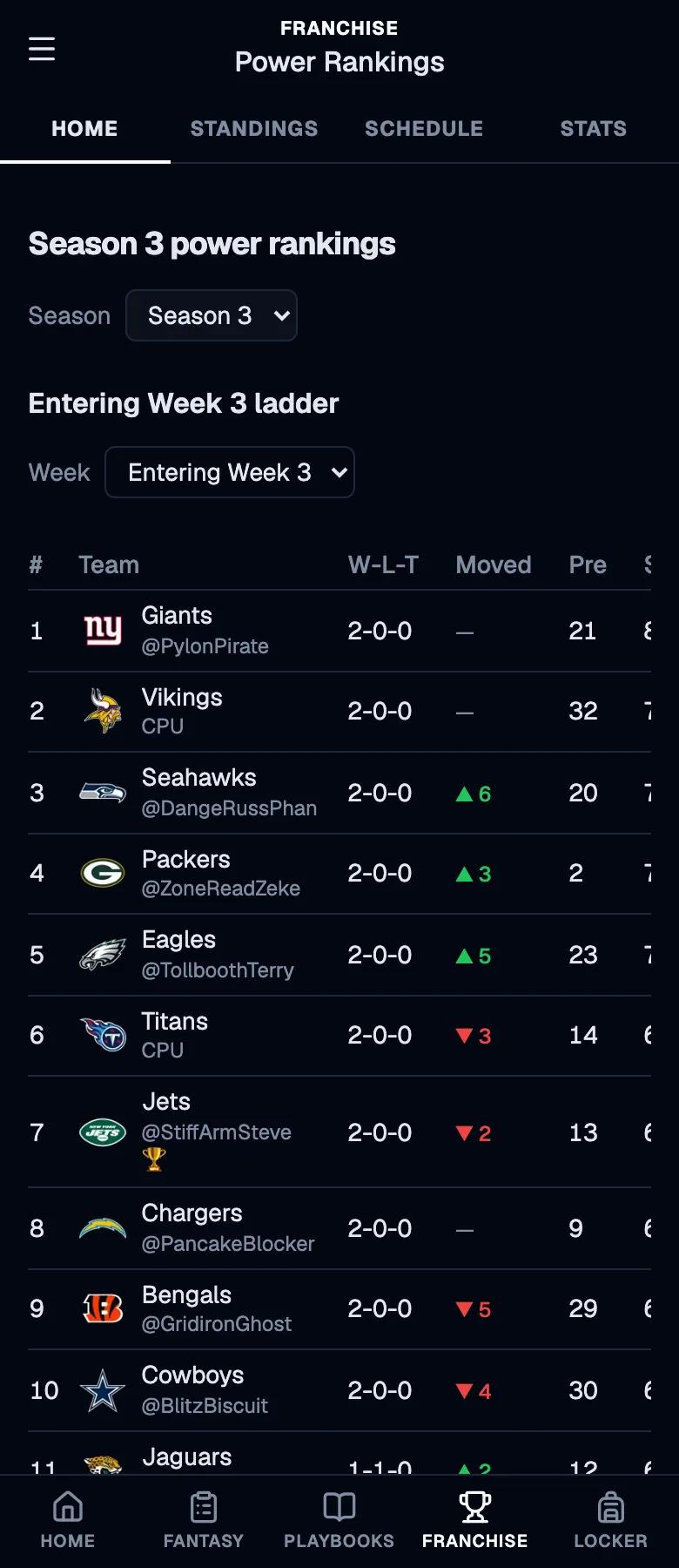 League power rankings on a phone