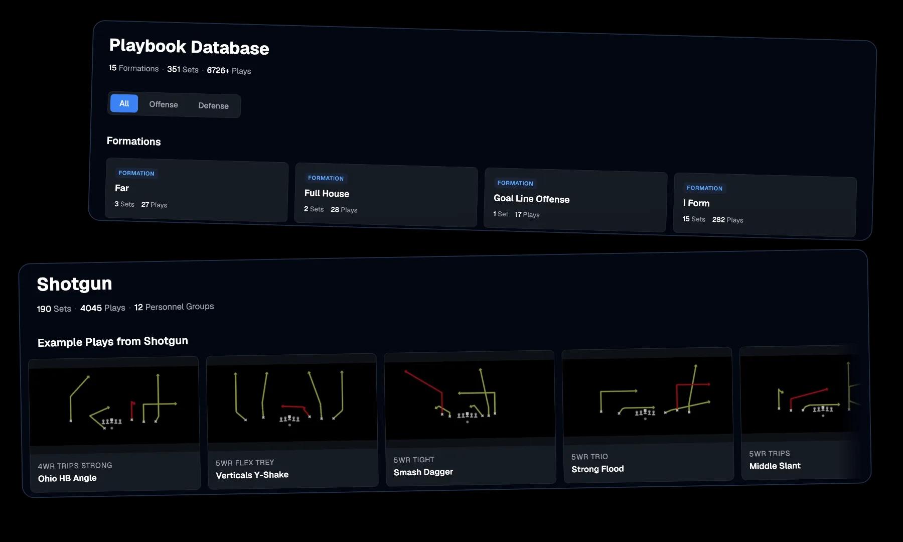 Playbook database index above the Shotgun formation page with rows of play art diagrams