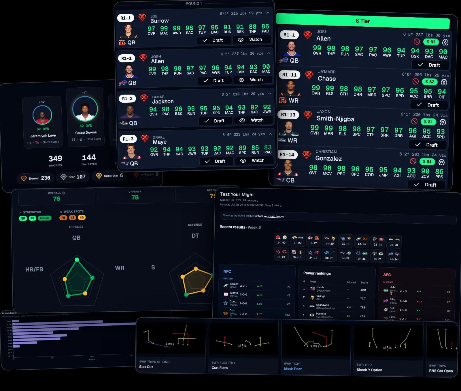 Collage of Madden Tools: the draft board, Draft Genius S-Tier recommendations, the rookie class podium, the Buffalo Bills Team Hub ratings radar, a live franchise league home with standings and power rankings, an analytics histogram, and playbook play art
