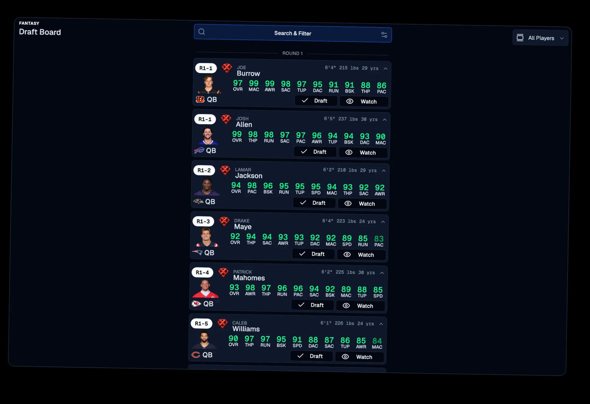 Full draft board with round-by-round pick positions