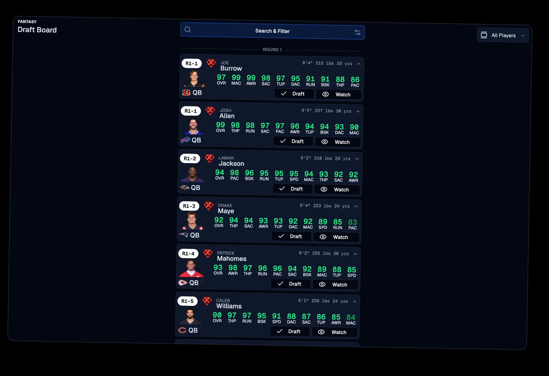 Full draft board with round-by-round pick positions