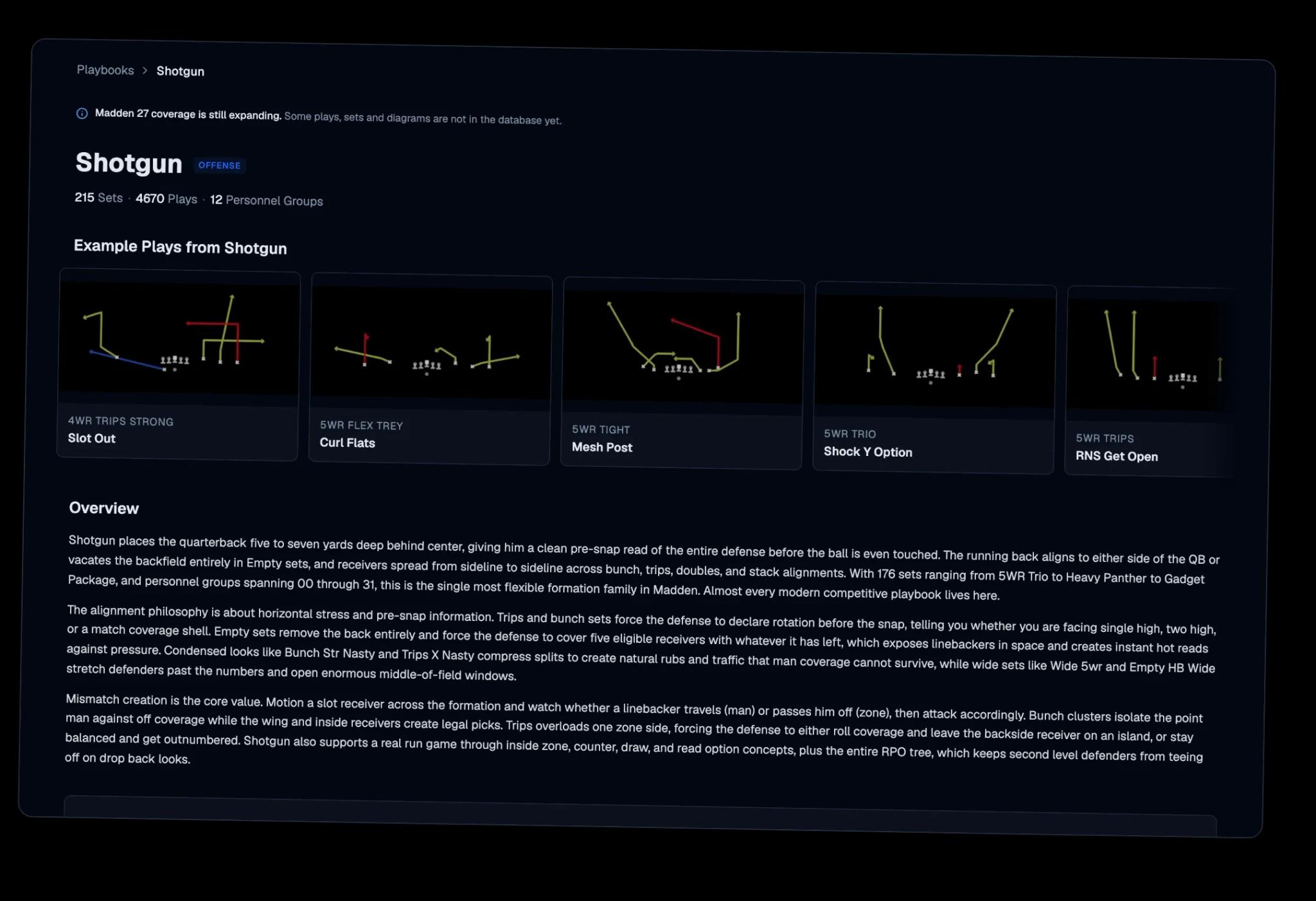 Rows of real play art diagrams in the Shotgun formation