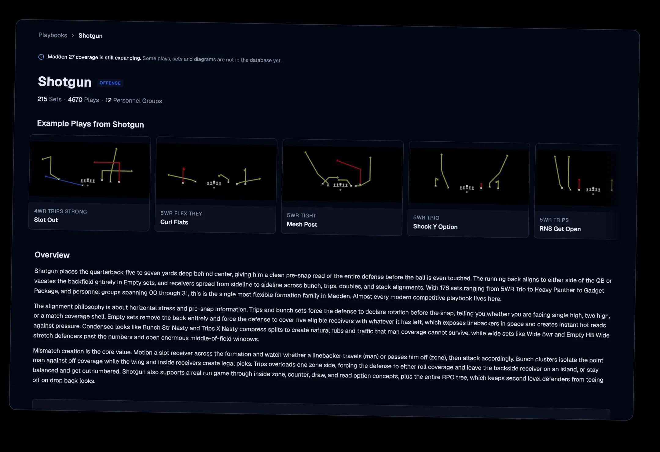 Rows of real play art diagrams in the Shotgun formation