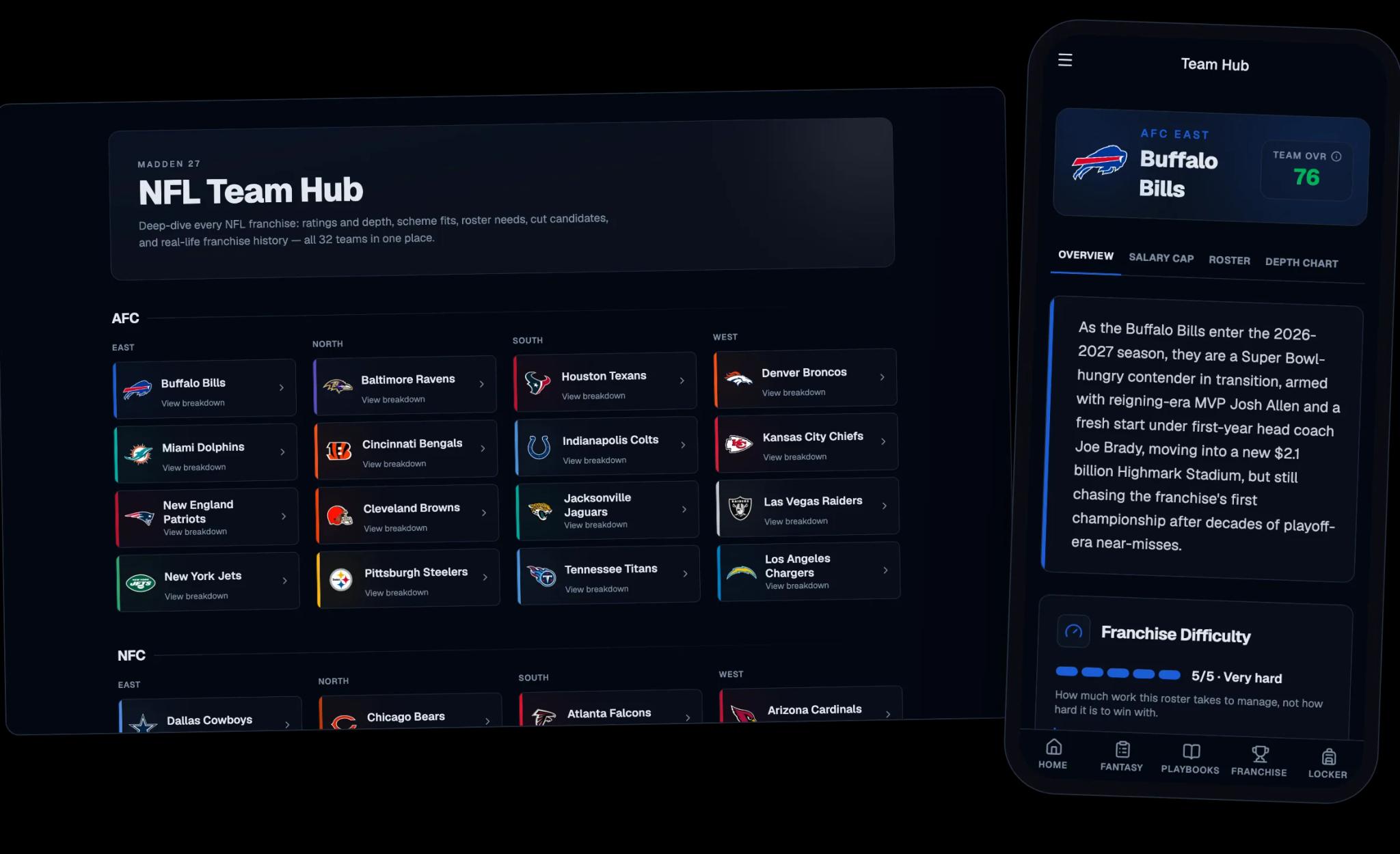 Team Hub index on desktop with the Buffalo Bills team page on a phone