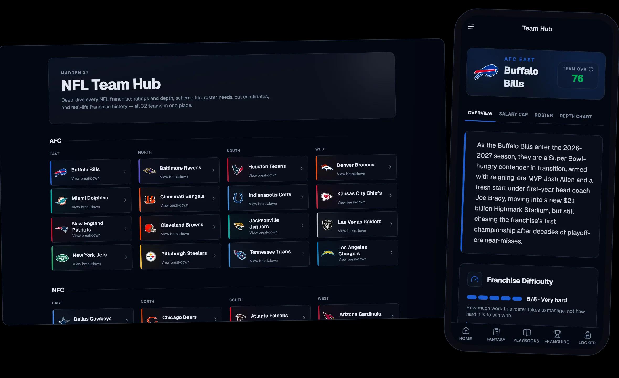 Team Hub index on desktop with the Buffalo Bills team page on a phone