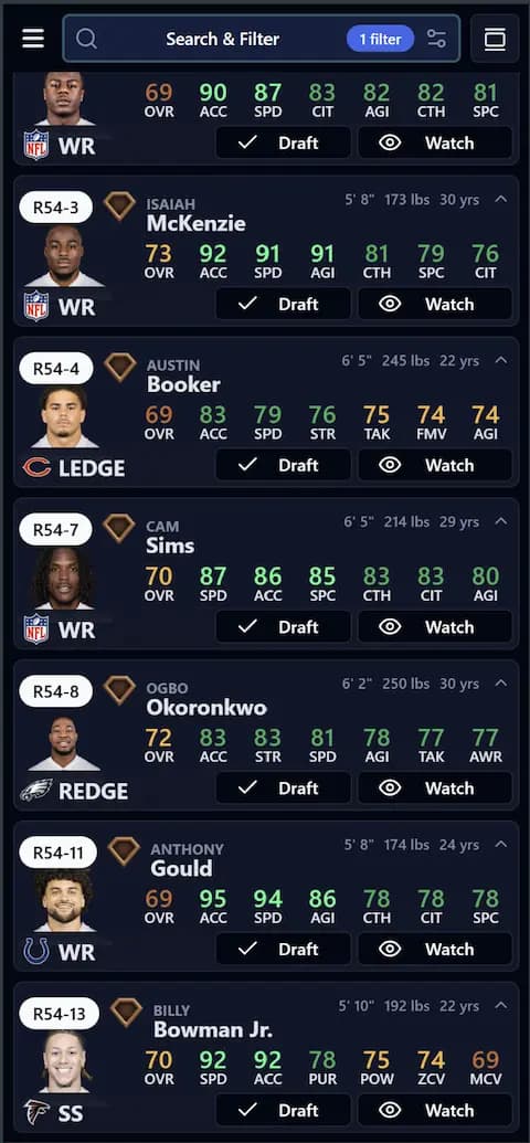 Full Draft Board Access (All Rounds)