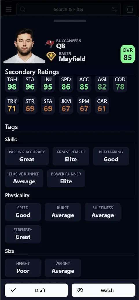 Player Card Visualizations