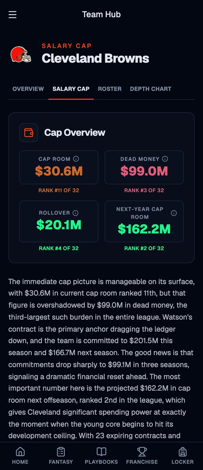 Cleveland Browns salary cap breakdown on a phone