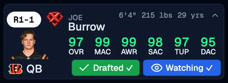 Joe Burrow player card with the Draft button in its green Drafted state