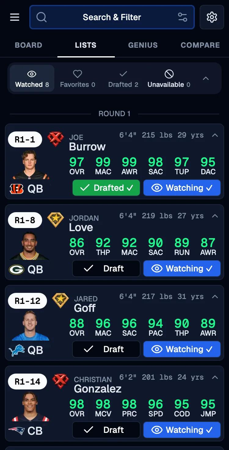 The Watched view on the Lists tab, with count tabs for Watched, Favorites, Drafted, and Unavailable above the watched players