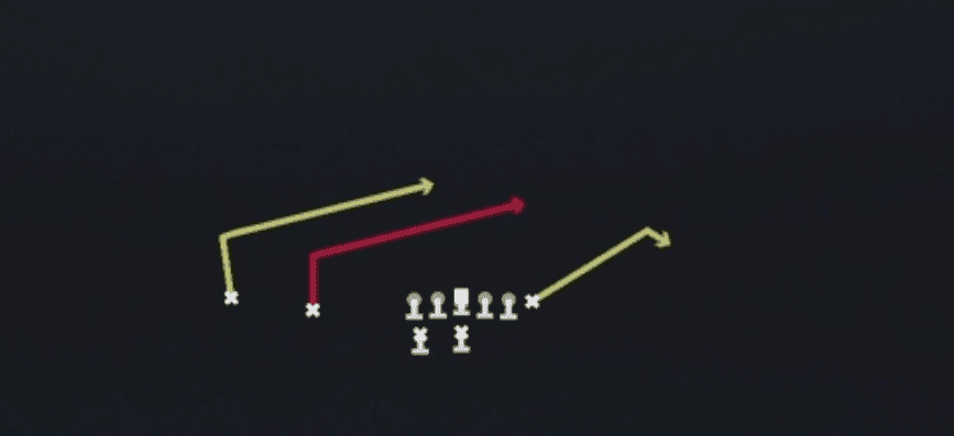 Play diagram for Double Slant from Far Slot in Madden 27