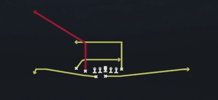 Play diagram for Slot Corner from Far Tight Slot in Madden 27