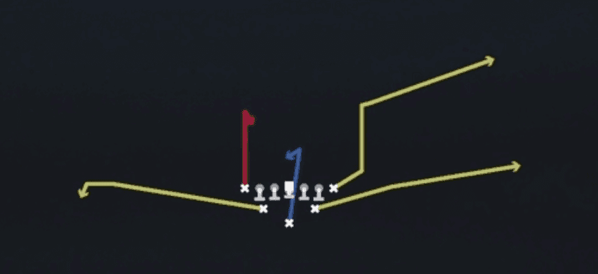 Play diagram for Curl Y Corner from Full House Tight in Madden 27