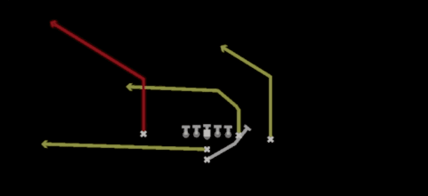 Play diagram for PA Boot Flow from I Form Close in Madden 27