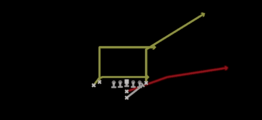 Play diagram for PA Power O from I Form Close Flex in Madden 27
