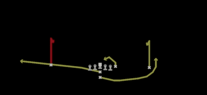 Play diagram for Curls from I Form H Pro in Madden 27