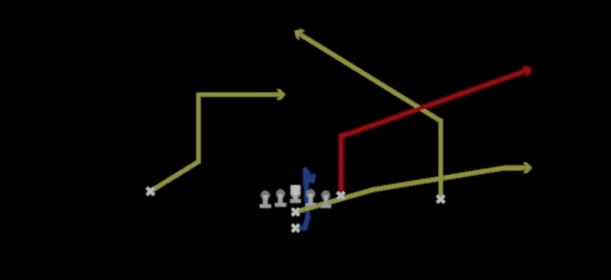 Play diagram for PA Scissors from I Form H Pro in Madden 27