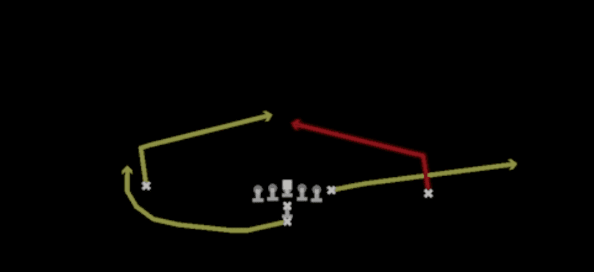 Play diagram for Short Slants from I Form H Pro in Madden 27