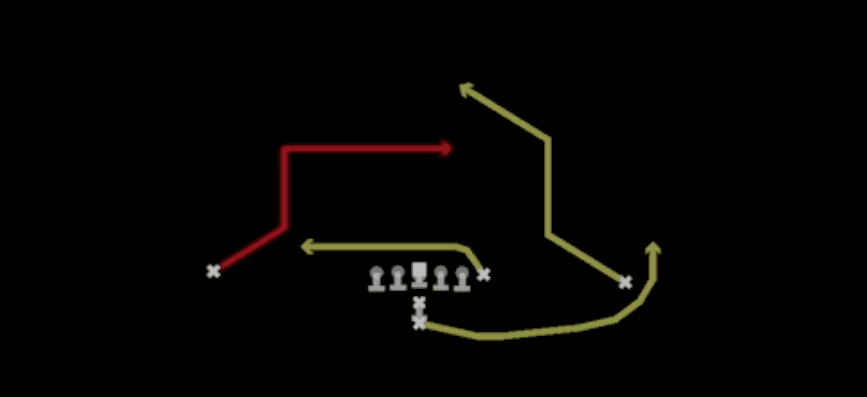Play diagram for Cross In from I Form Pro in Madden 27