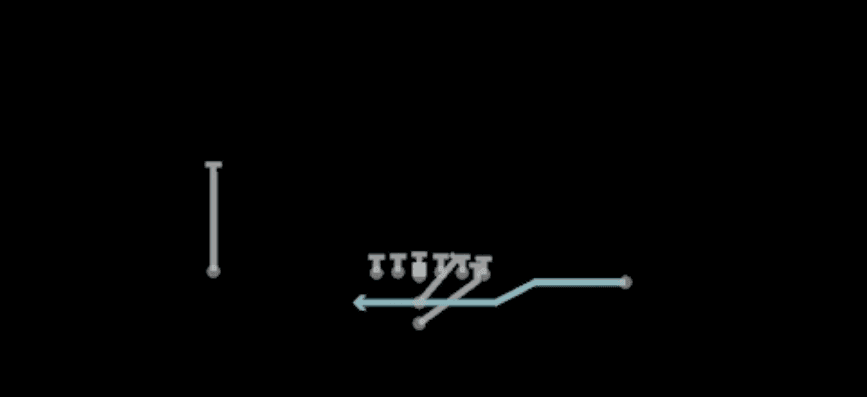 Play diagram for End Around from I Form Pro in Madden 27