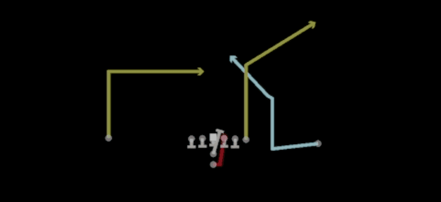 Play diagram for Lead Draw from I Form Pro in Madden 27