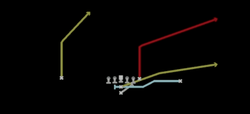 Play diagram for PA End Around from I Form Pro in Madden 27