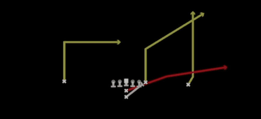 Play diagram for PA Power O from I Form Pro in Madden 27