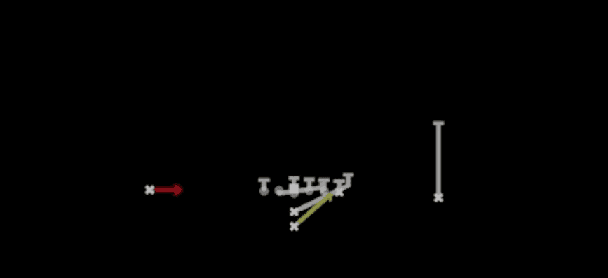 Play diagram for Power O Alert X Smoke from I Form Pro in Madden 27