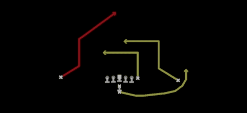 Play diagram for X Post from I Form Pro in Madden 27