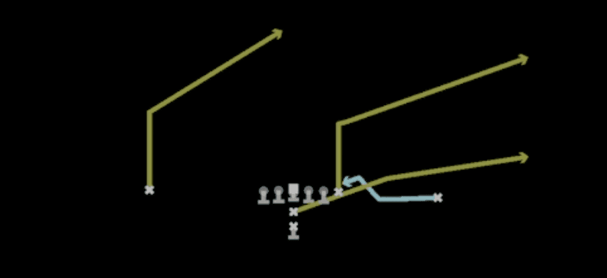 Play diagram for Z Spot from I Form Pro in Madden 27