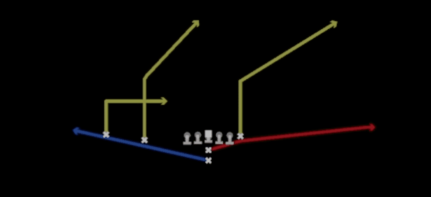Play diagram for FB Flare from I Form Slot in Madden 27