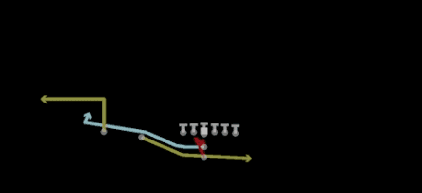 Play diagram for Fk Jet HB Shovel from I Form Slot in Madden 27