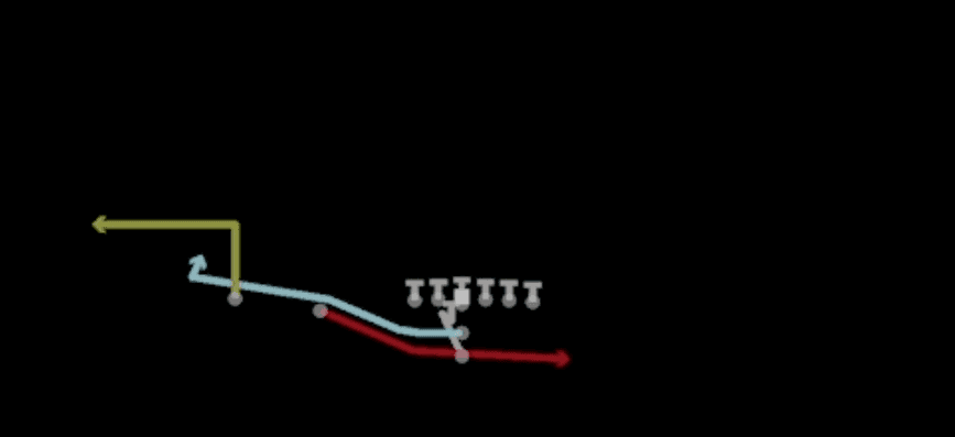 Play diagram for Jet Fk Shovel from I Form Slot in Madden 27