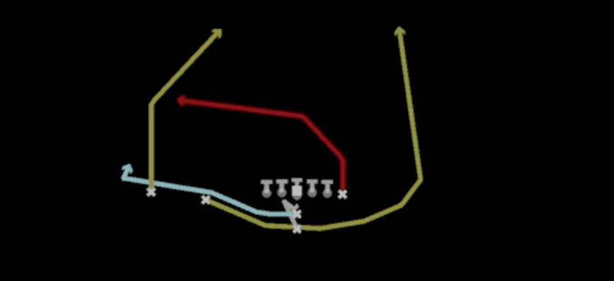 Play diagram for PA Fk Jet Fk Shovel from I Form Slot in Madden 27