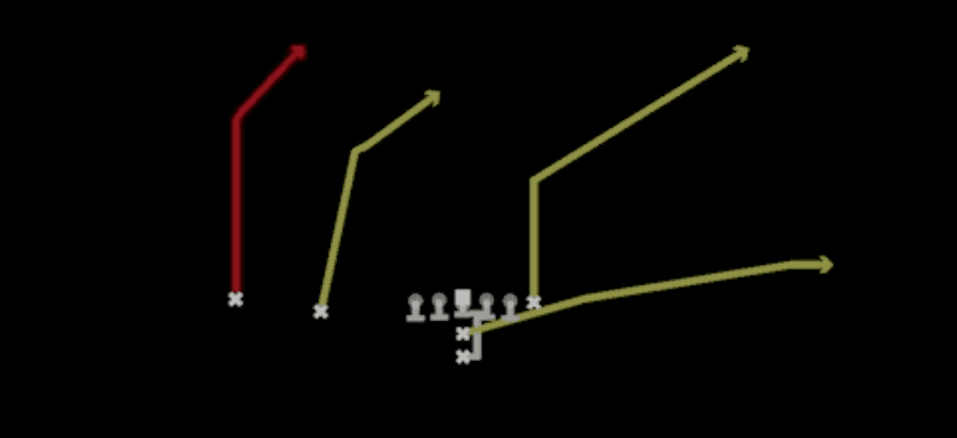 Play diagram for PA Post Shot from I Form Slot in Madden 27