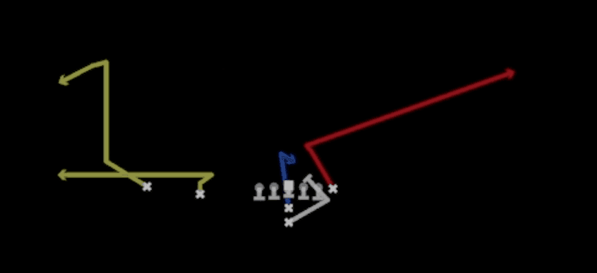 Play diagram for PA Y Throwback from I Form Slot in Madden 27