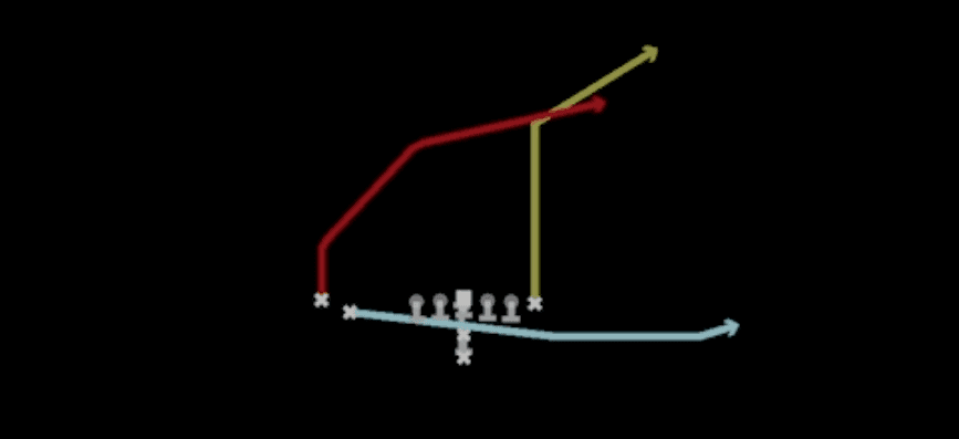 Play diagram for PA Jet Sweep from I Form Slot Close in Madden 27