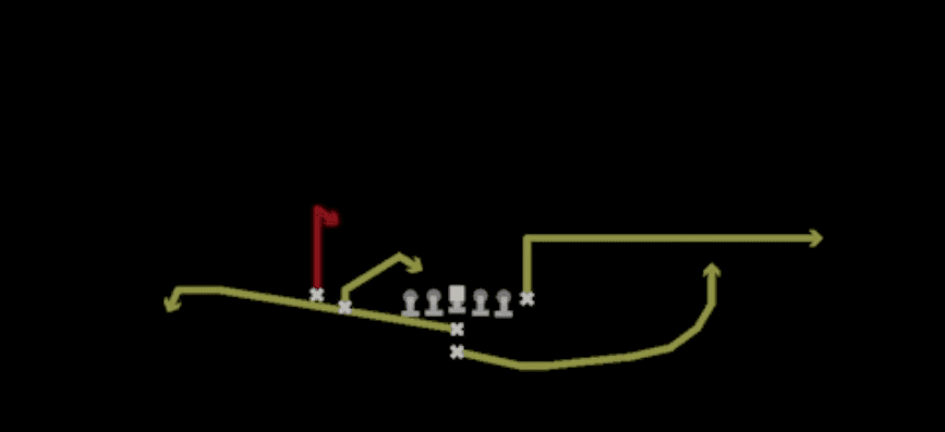 Play diagram for Spacing from I Form Slot Close in Madden 27