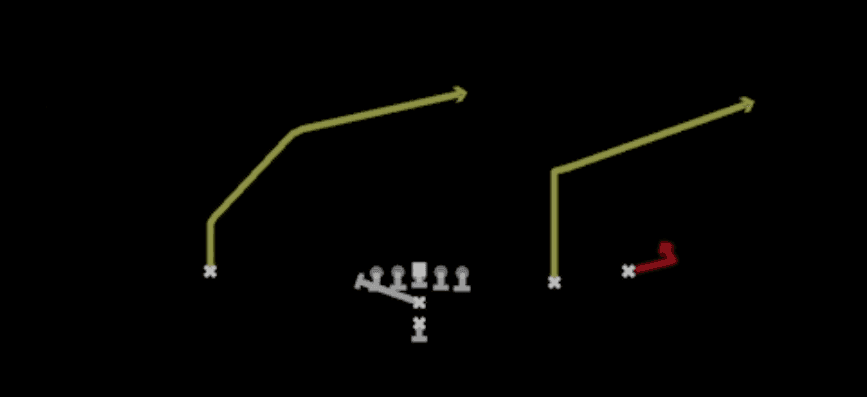Play diagram for Rollout Smash from I Form Slot Open in Madden 27