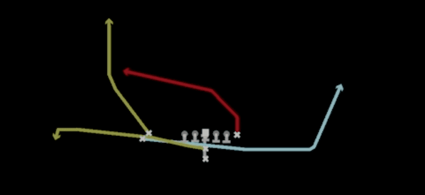 Play diagram for PA Jet Sweep from I Form Slot Stack in Madden 27