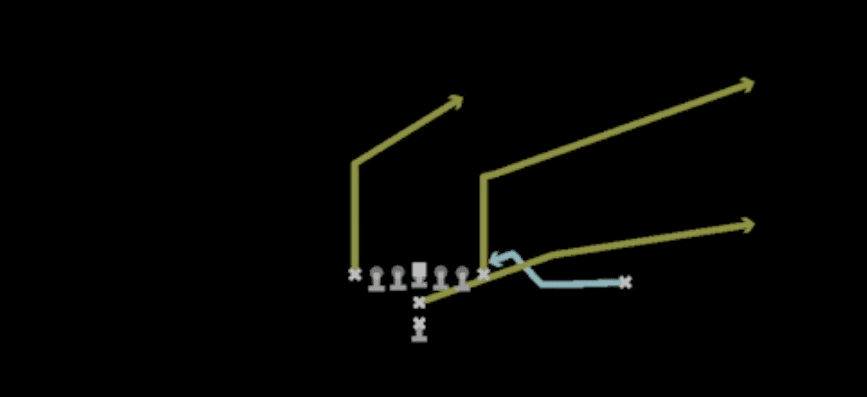 Play diagram for Z Spot from I Form Tight in Madden 27