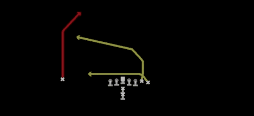 Play diagram for Post Shot from I Form Wing in Madden 27