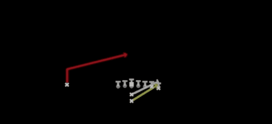 Play diagram for RPO Stretch Alert X Lookie from I Form Wing in Madden 27