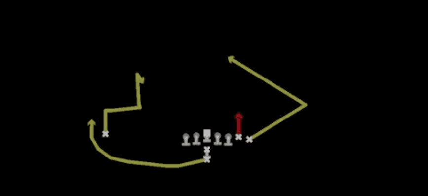 Play diagram for TE Option from I Form Wing in Madden 27