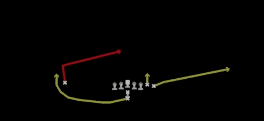 Play diagram for X Slant from I Form Wing in Madden 27