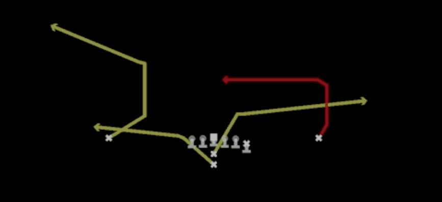 Play diagram for PA Cross from I Form Y Off in Madden 27
