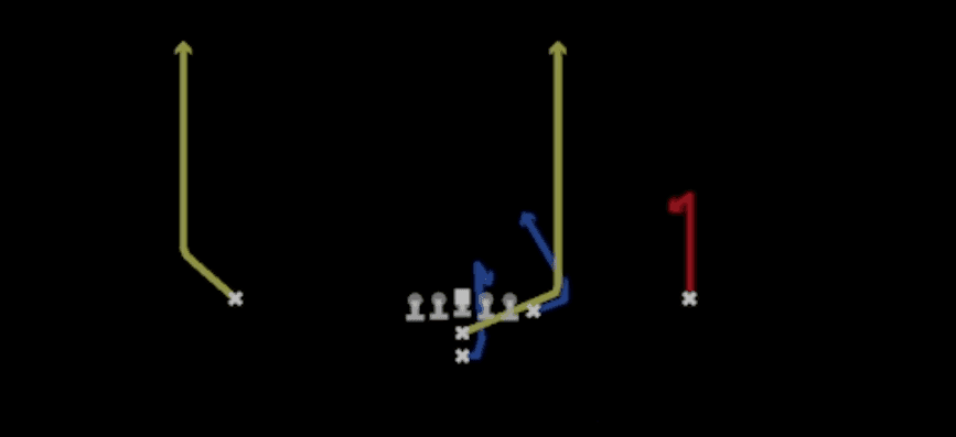 Play diagram for PA FL Hitch from I Form Y Off in Madden 27