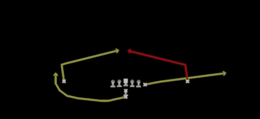 Play diagram for Quick Slants from I Form Y Off in Madden 27