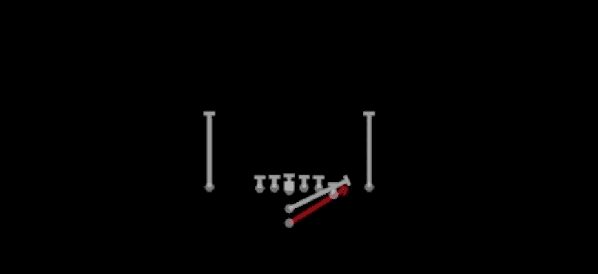 Play diagram for HB Stretch from I Form Y Off Close in Madden 27
