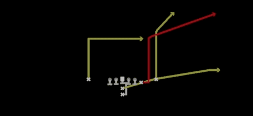 Play diagram for PA Pylon Sail from I Form Y Off Close in Madden 27